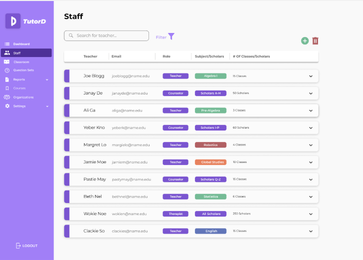 High Fidelity Wireframe 5