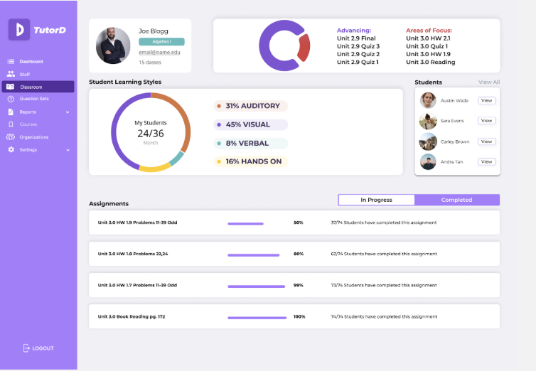High Fidelity Wireframe 6